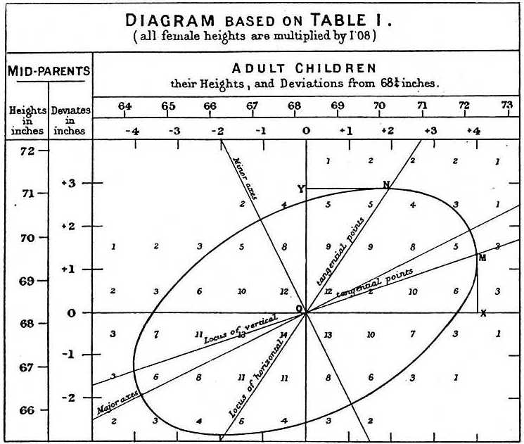 image related to the lesson