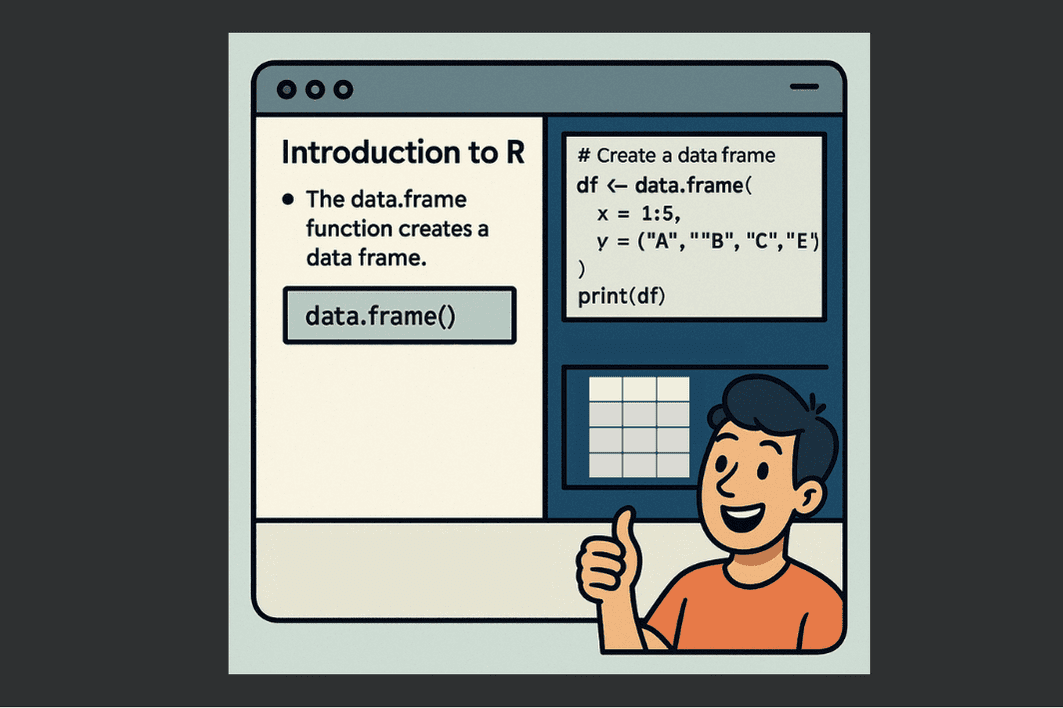 DataCamp Methodology
